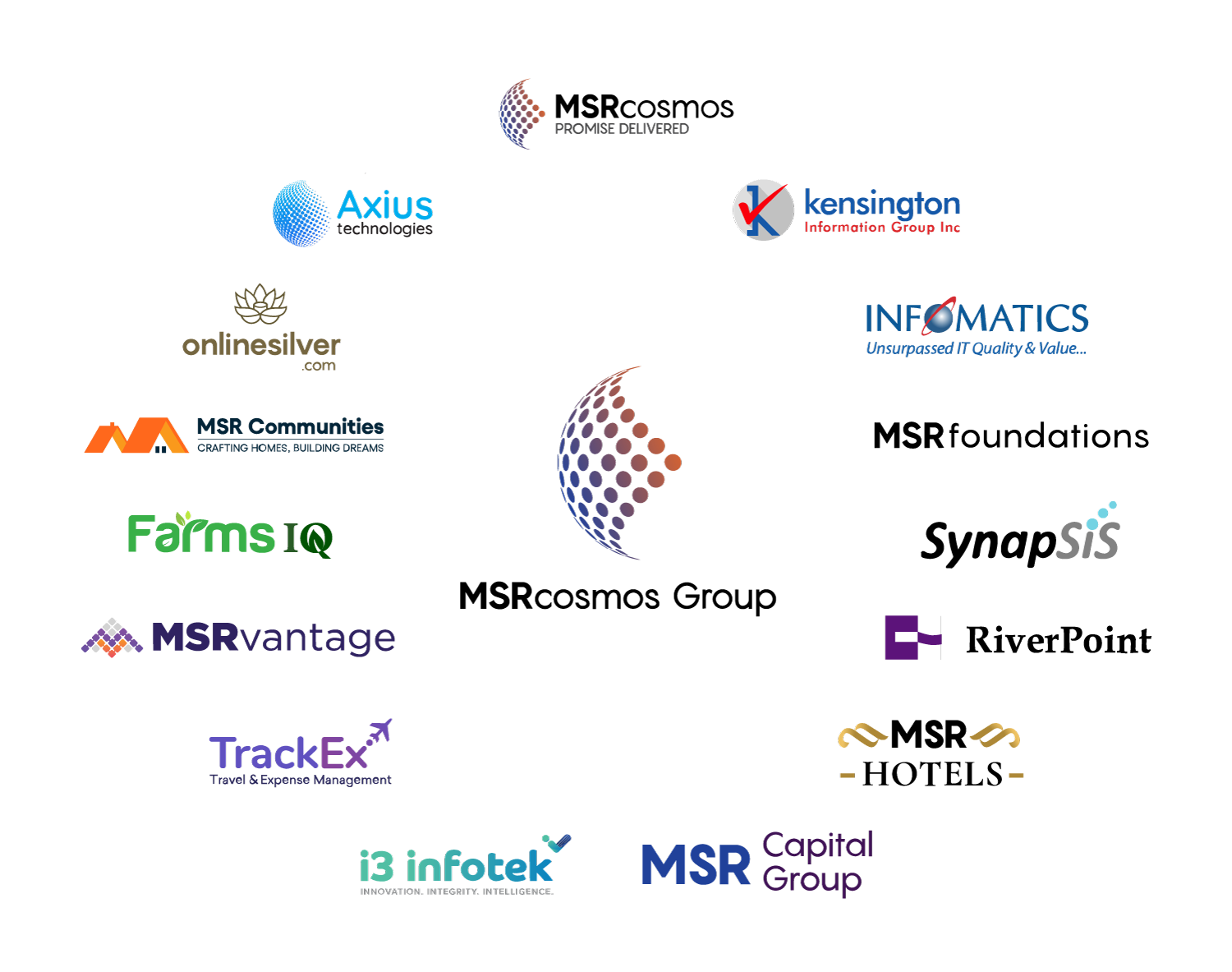 Our-Companies-All-logos